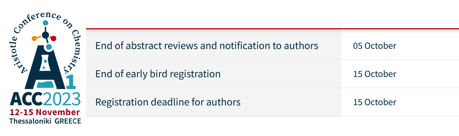 Extension of  notification to authors